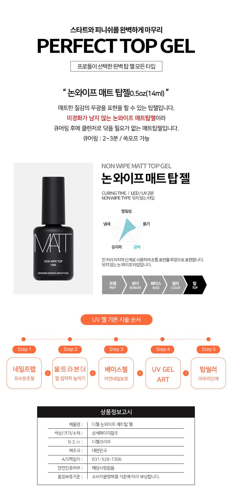 디젤 논 와이프 매트 탑젤 14ml 상세 이미지 1