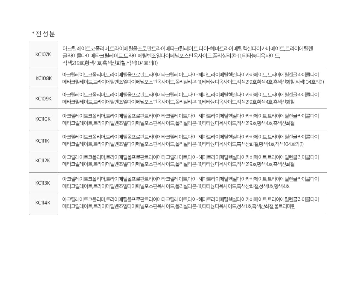 키스뉴욕 비포 선라이즈&미드나잇 애쉬 그린 KC112K 상세 이미지 6