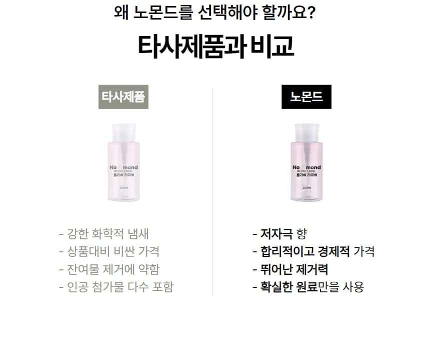 노몬드 폴리쉬 리무버 200ml 상세 이미지 5