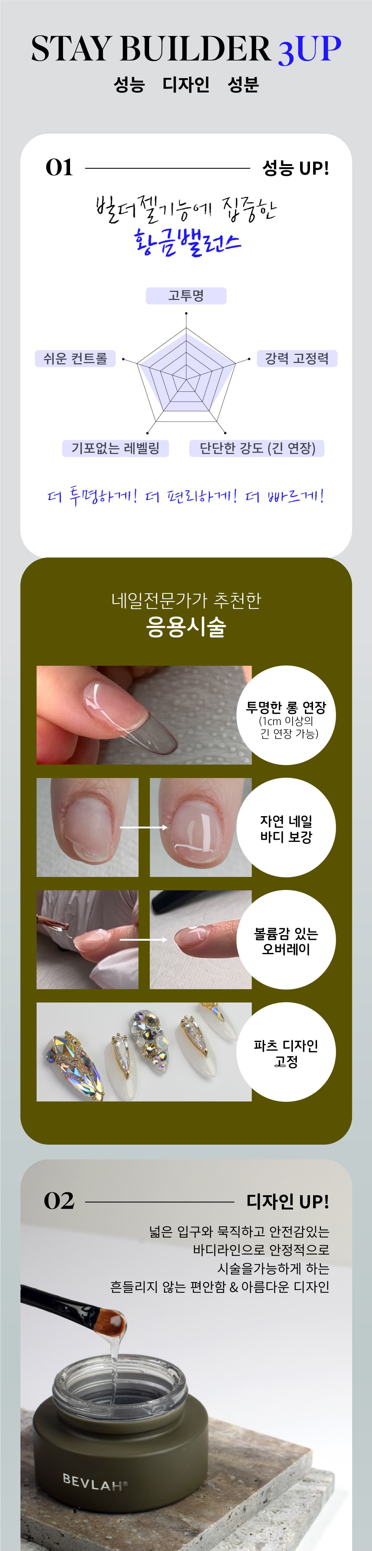 비블라 아이코닉 스테이빌더 1+1 상세 이미지 2