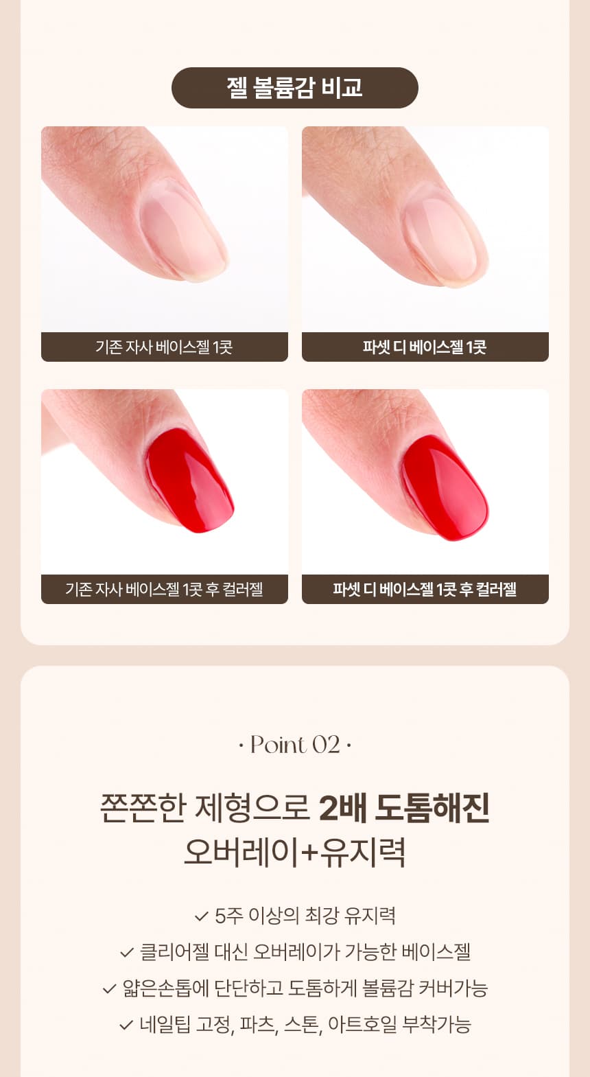 파셋 디베이스젤 10ml 상세 이미지 3