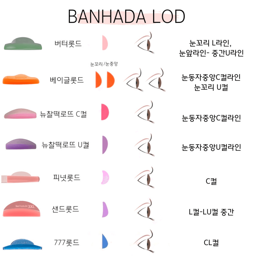 반하다 777 속눈썹펌 롯드 상세 이미지 8