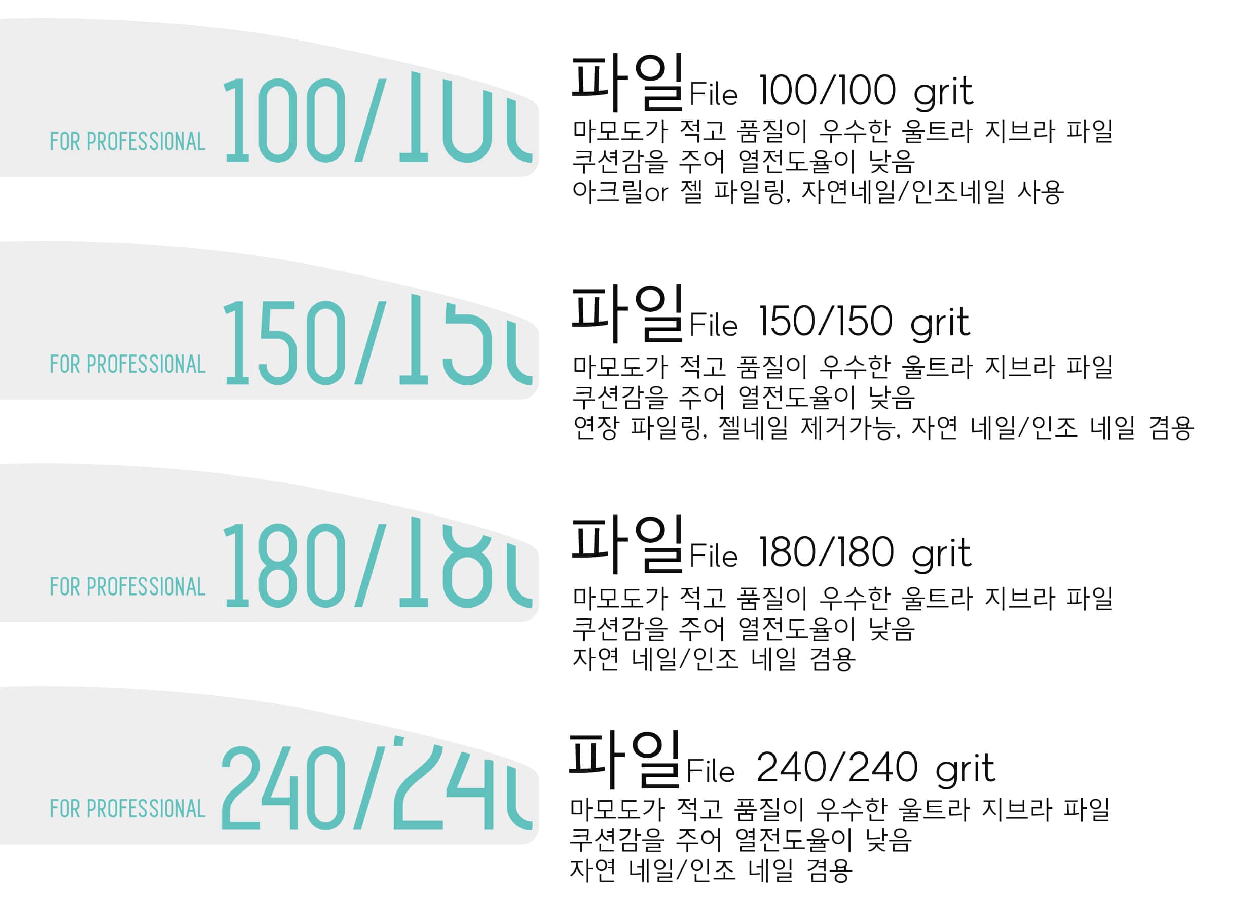 모스티브 180/180 grit 파일 상세 이미지 1