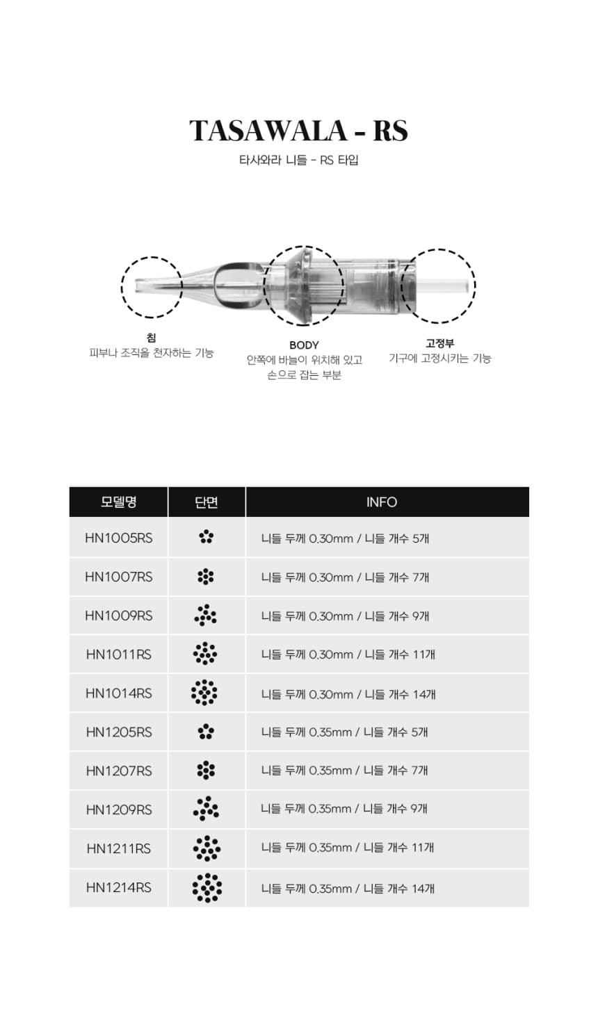 타사와라 니들 라운드 쉐이더 RS 상세 이미지 4