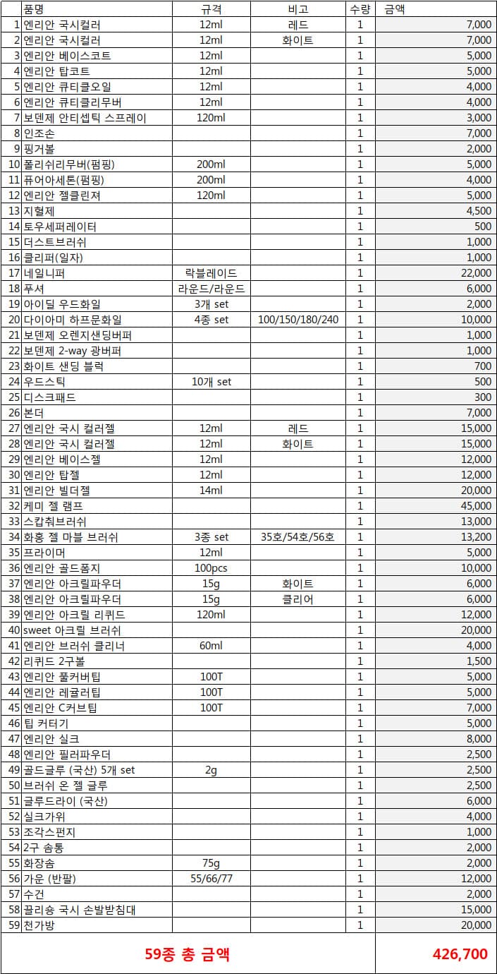 코코네일 네일 국가고시 시험세트 A 상세 이미지 3