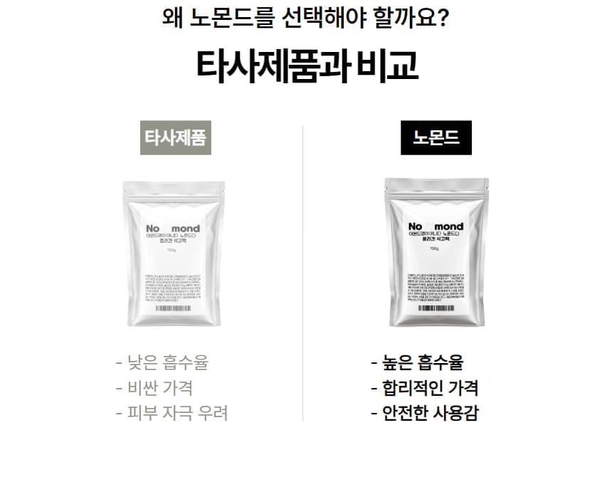 노몬드 비타민 석고팩 700g 피부 국가시험 국가 고시 상세 이미지 5