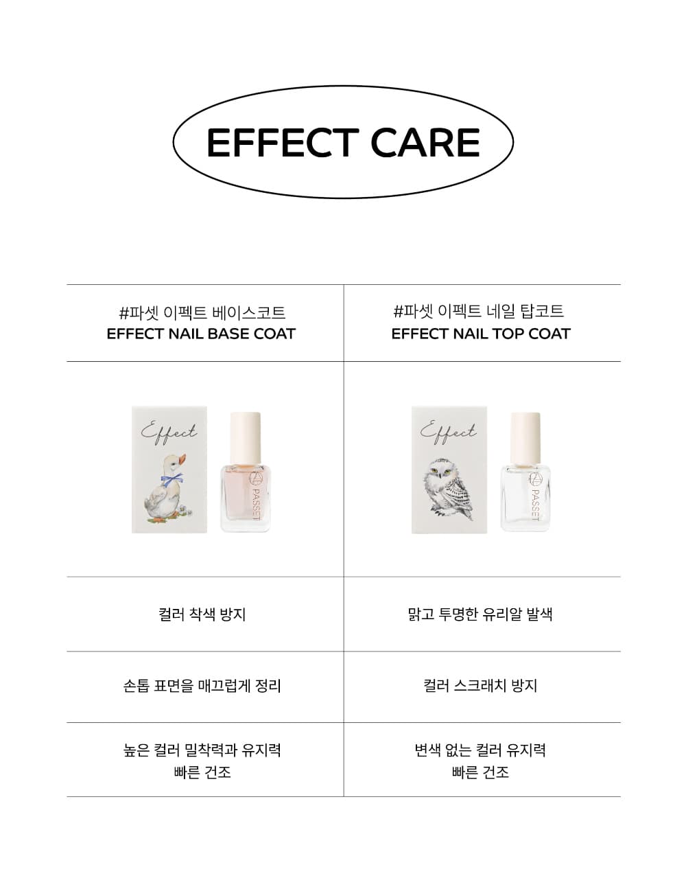 파셋 셀럽 이펙트 네일 베이스코트 매니큐어 7ml 상세 이미지 21