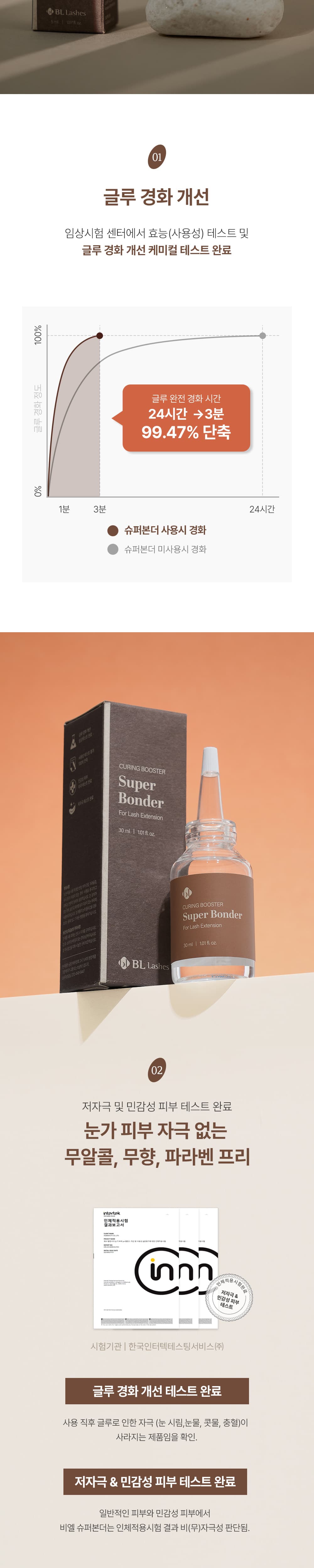 BL Lashes 비엘 래쉬 슈퍼 본더 30ml 상세 이미지 3