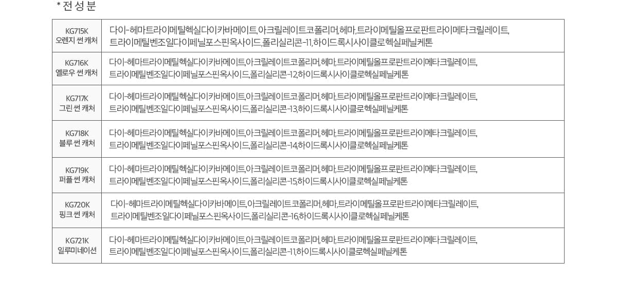 키스뉴욕 썬 캐처 프로모션 세트 KGSUC 상세 이미지 3