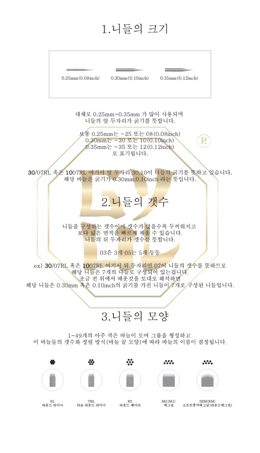 GYUL CARTRIDGE 결 카트리지 니들 상세 이미지 6