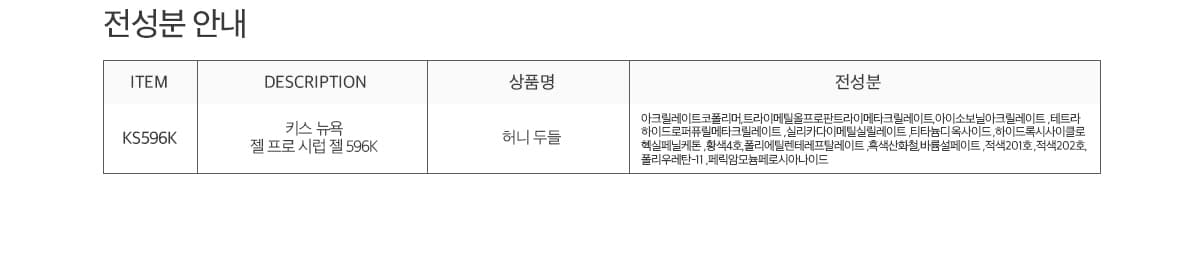 키스뉴욕 허니 두들 KS596K 상세 이미지 6