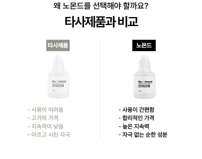 노몬드 속눈썹 전처리제 15ml 상세 이미지 5