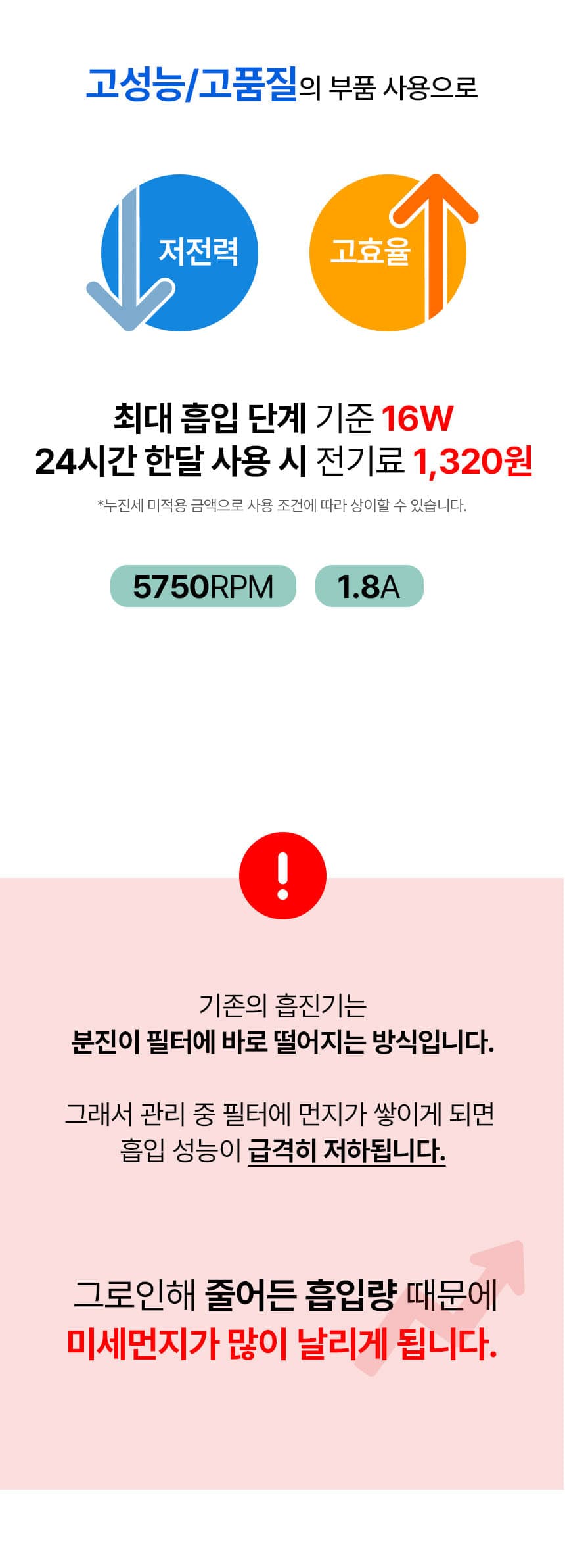 비우고 VIUGO 하이브리드 집진기 흡진기 + 옹글 뉴트리엔 영양 네일 패치 1박스 상세 이미지 8