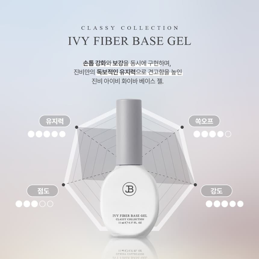 그라시아 진비 화이바 클리어 베이스젤 상세 이미지 2