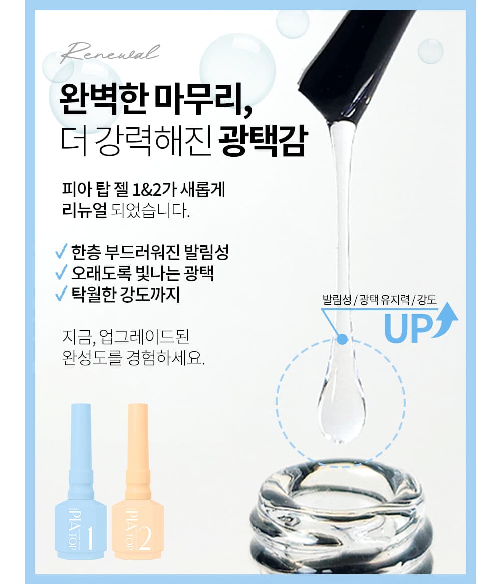 다이아미 완벽한 광택 완벽한 탑젤 피아 탑젤 1 & 2 상세 이미지 1
