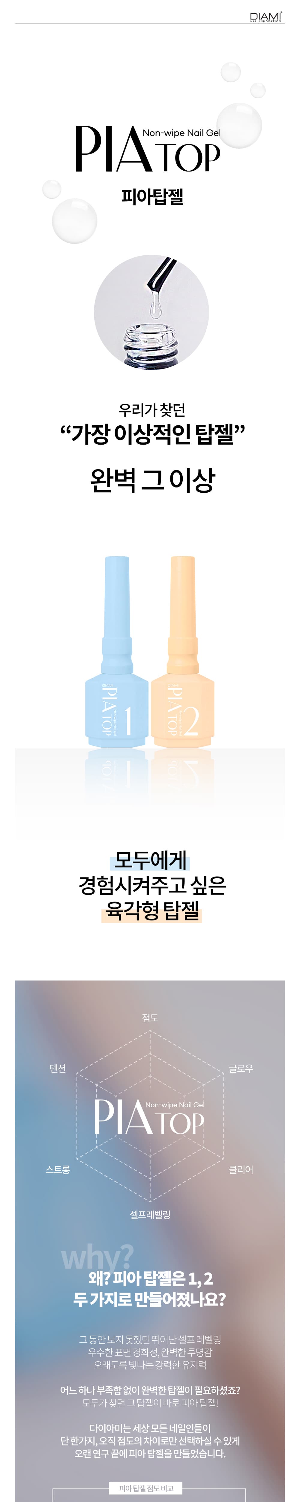 다이아미 완벽한 광택 완벽한 탑젤 피아 탑젤 1 & 2 상세 이미지 2