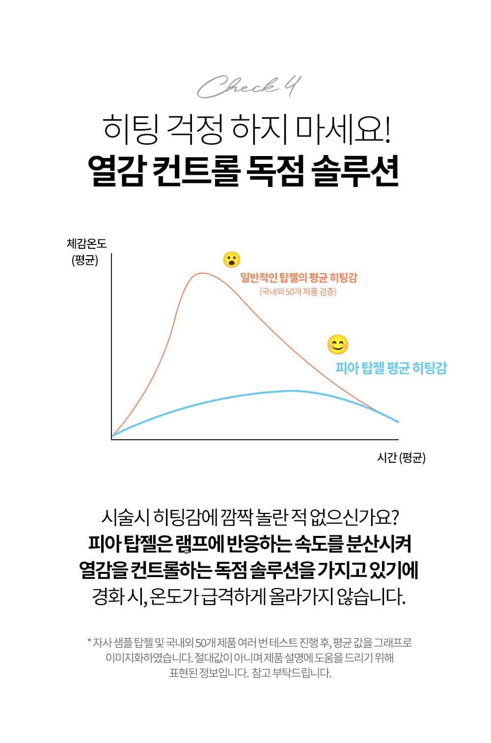 다이아미 완벽한 광택 완벽한 탑젤 피아 탑젤 1 & 2 상세 이미지 11