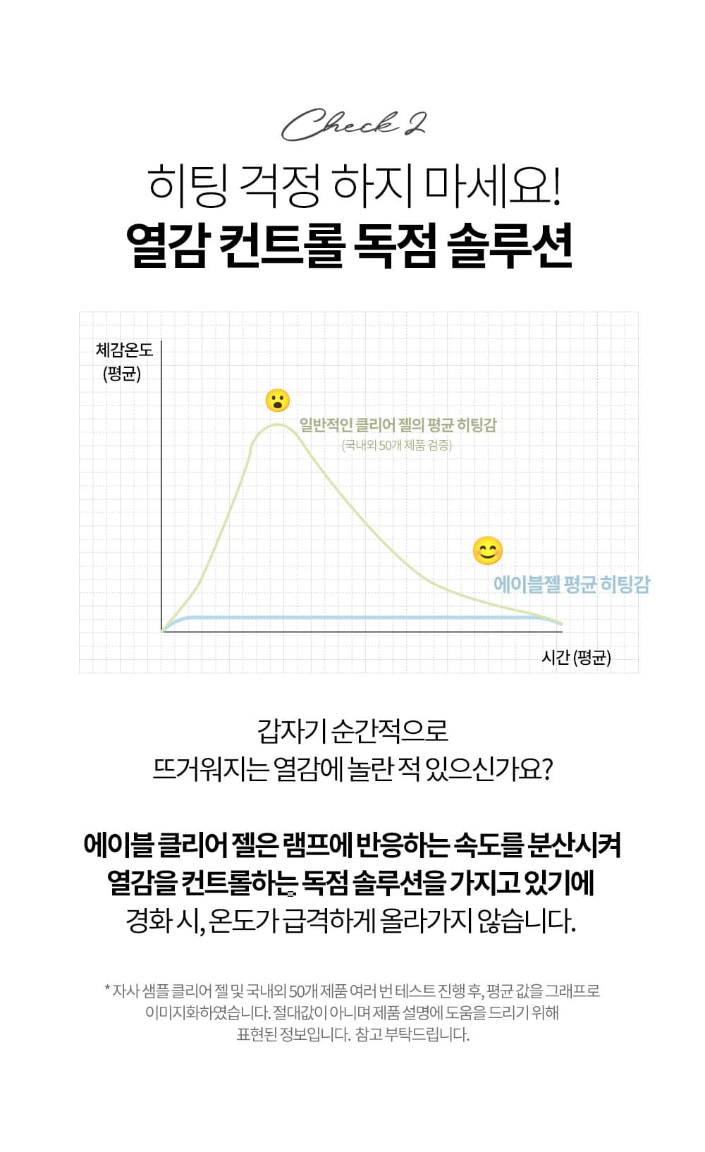 다이아미 가장 이상적인 클리어 젤 에이블 젤 2종 상세 이미지 4