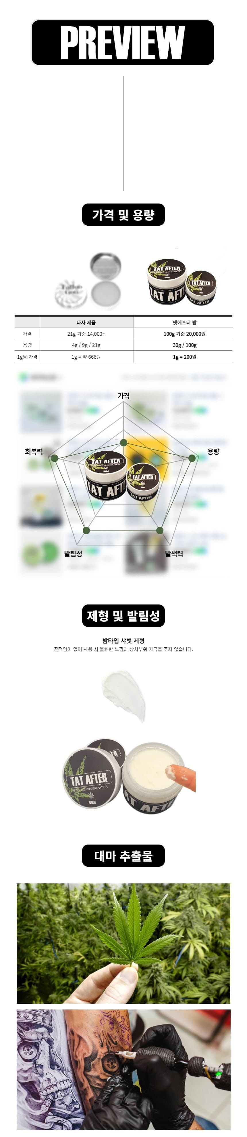 TAT After 탯 에프터 30g / 100g 상세 이미지 2