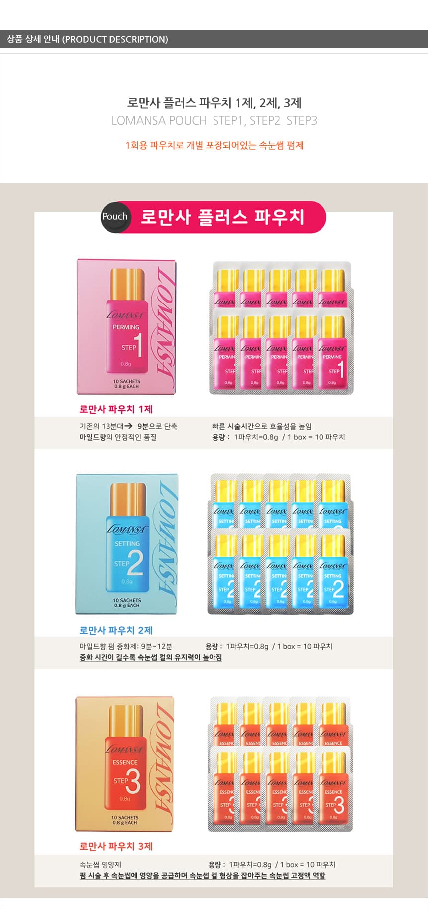 로만사 플러스 펌제 (1제 2제 3제) 상세 이미지 1