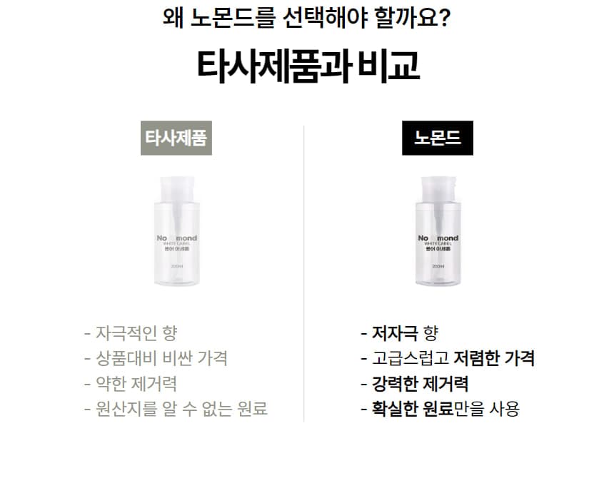노몬드 퓨어 아세톤 200ml 상세 이미지 5