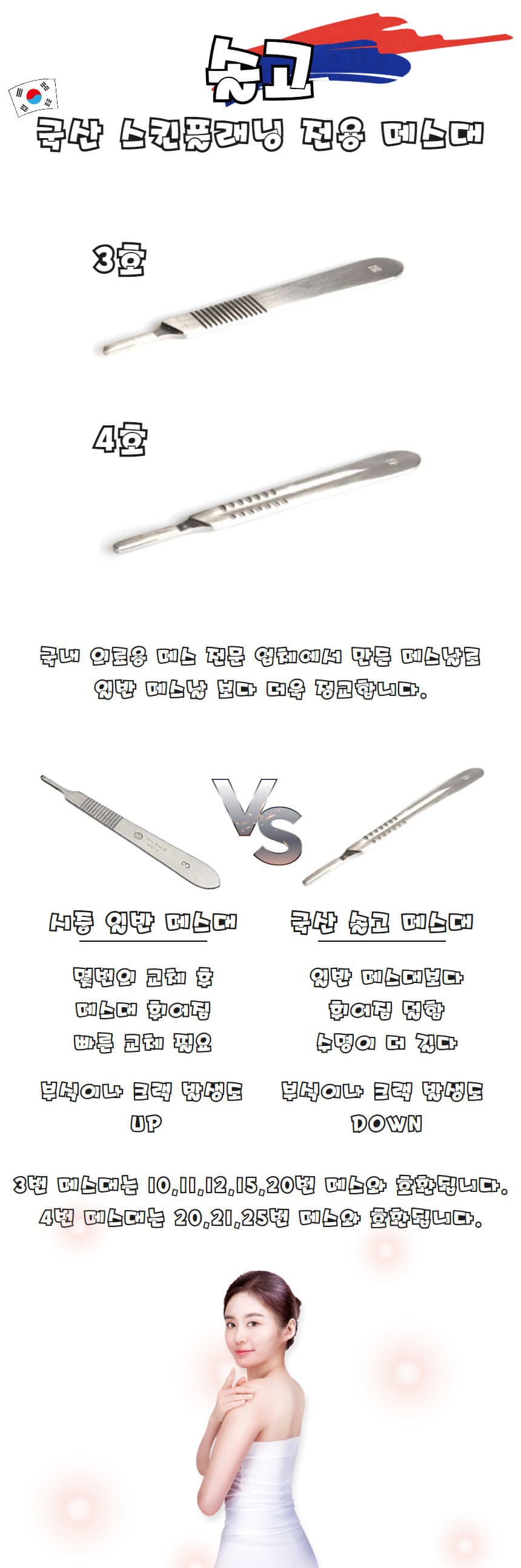 국산 솔고 메스대 상세 이미지 1