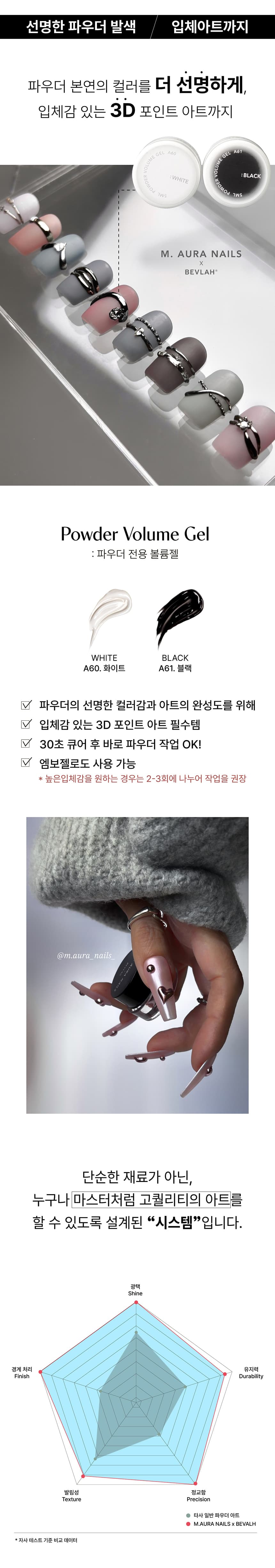 비블라 M.AURA 메탈의아우라 풀컬렉션 10종 세트 상세 이미지 4