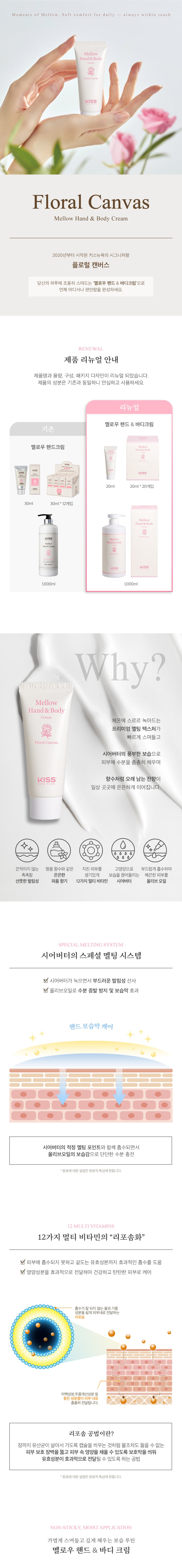 키스뉴욕 퍼퓸 멜로우 핸드&바디크림 대용량 1000ml 플로럴 캔버스 상세 이미지 1
