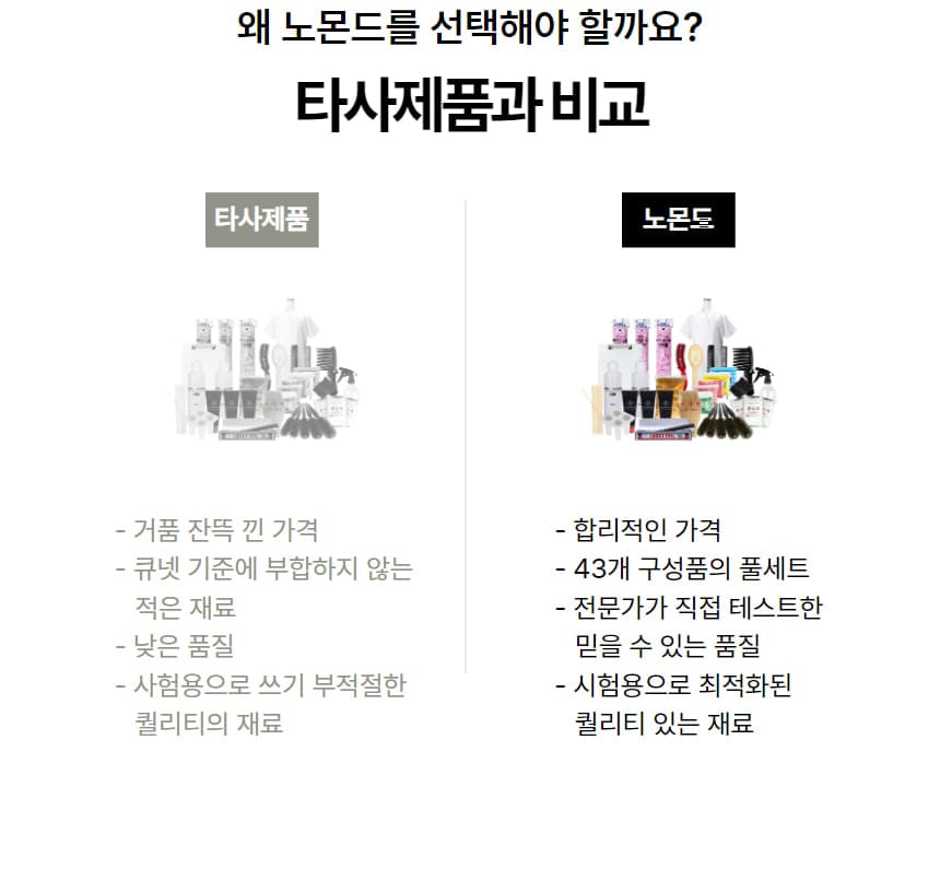 노몬드 미용사 국가고시 실기 풀세트 43종 상세 이미지 4