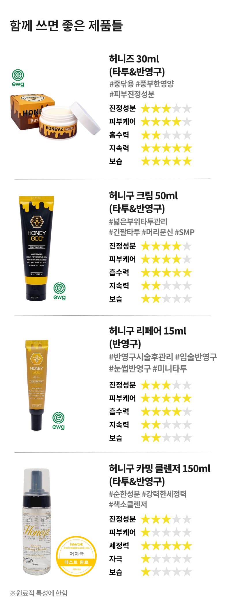 허니즈 카밍 클렌져 300ml 색소 클렌져 상세 이미지 15