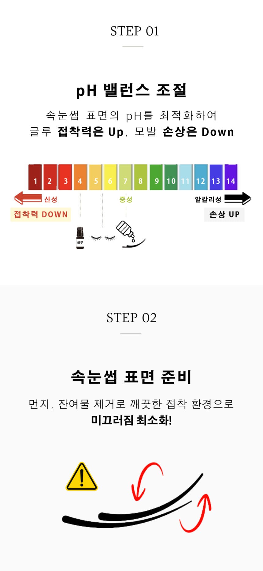 InLash 인래쉬 Ph 부스터 10ml 상세 이미지 4