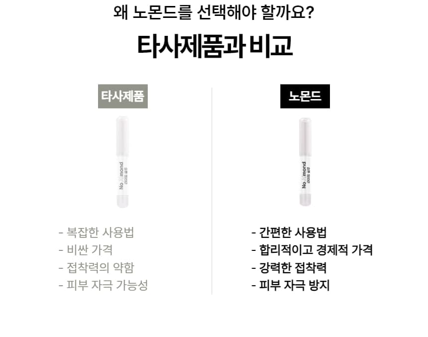 노몬드 네일 라이트 글루 스피드 실버 글루 2g 상세 이미지 5