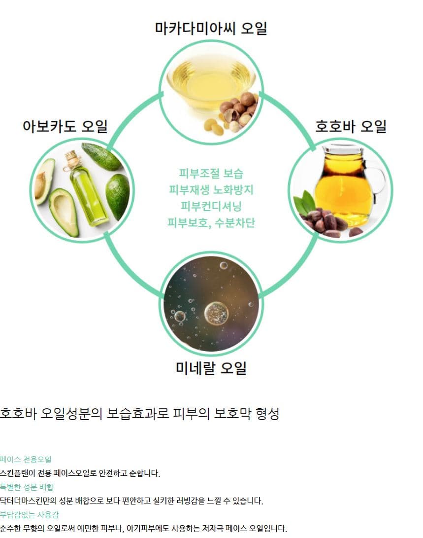 닥터더마 스킨 플래닝 7종 세트 상세 이미지 28