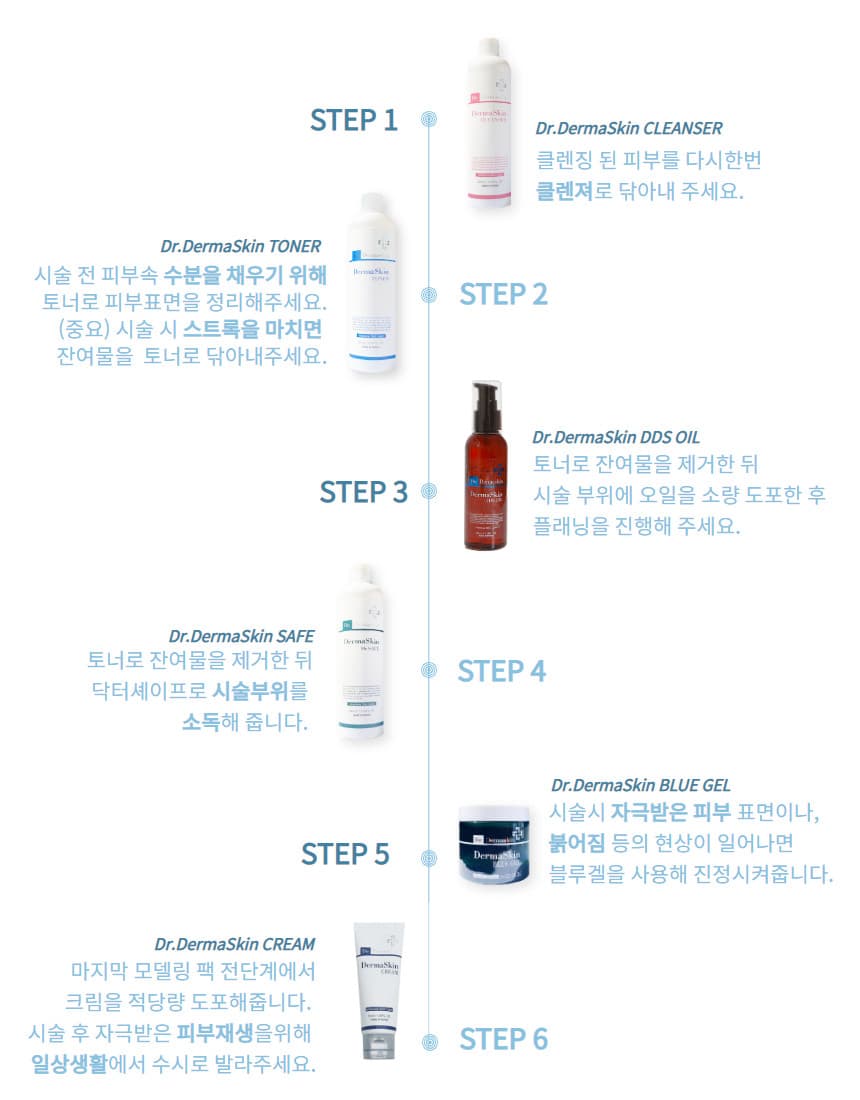 닥터더마 스킨 플래닝 7종 세트 상세 이미지 36