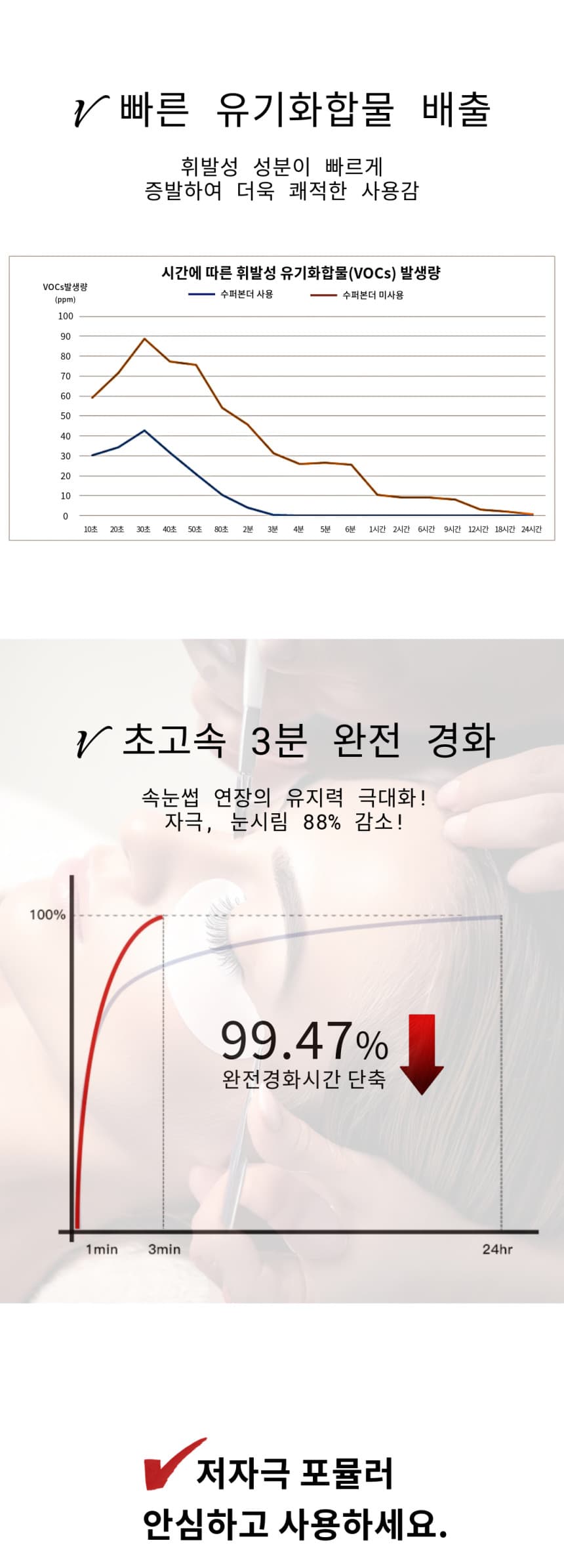 InLash 인래쉬 슈퍼 본더 10ml 상세 이미지 3