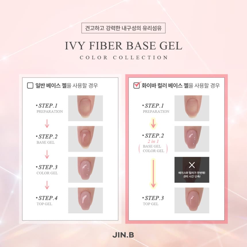 그라시아 진비 화이바 컬러 베이스젤 5종 세트 상세 이미지 3