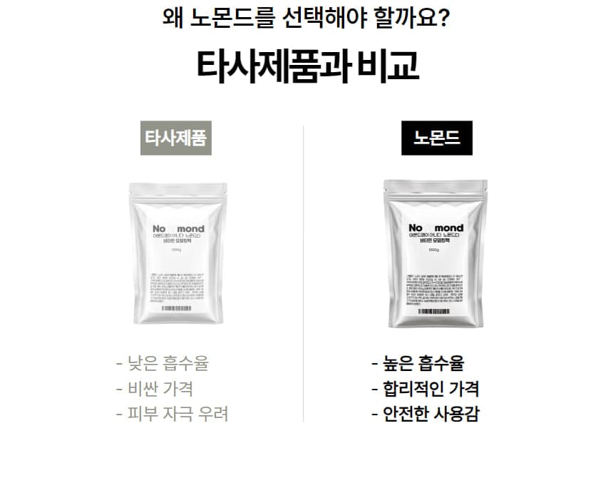 노몬드 비타민 모델링팩 1000g 피부 국가시험 국가 고시 상세 이미지 5