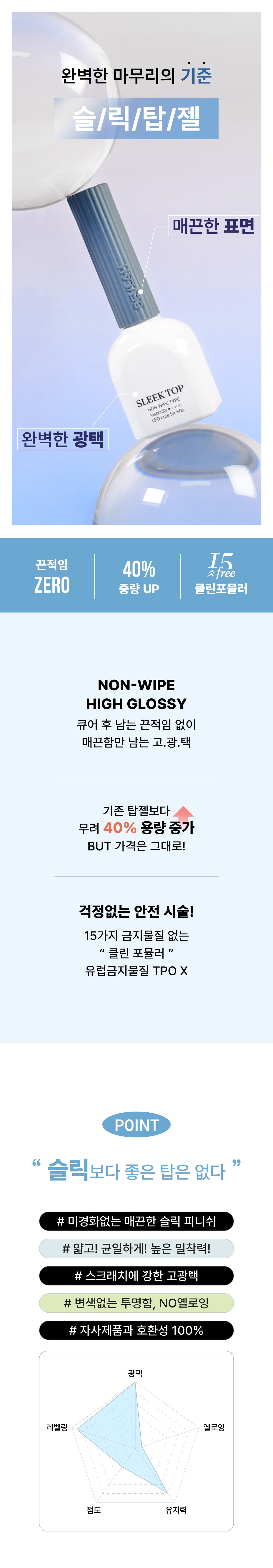 비블라 아이코닉 클리어+슬릭탑젤 1+1 교차가능 상세 이미지 8