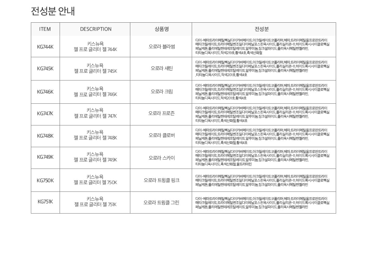키스뉴욕 트윙클 마이 오로라 8종 세트 KGTMA 상세 이미지 8
