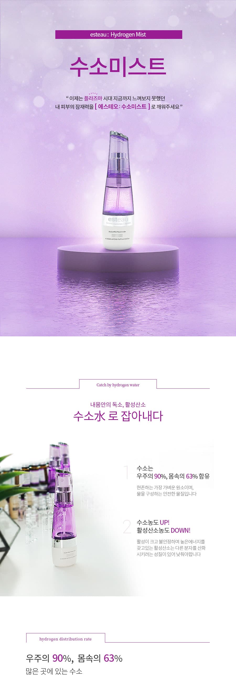 에스테오R 수소미스트 살균수 미용수 음이온수생성 병원 피부샵 상세 이미지 2
