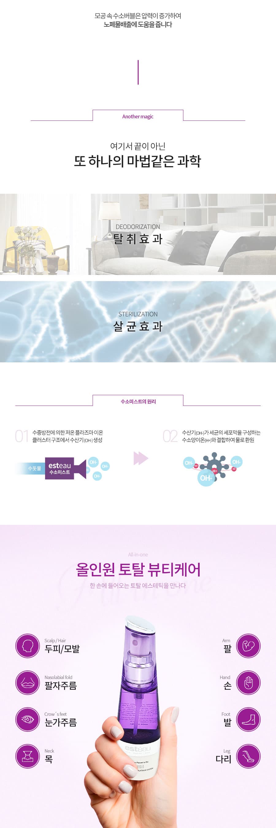 에스테오R 수소미스트 살균수 미용수 음이온수생성 병원 피부샵 상세 이미지 12
