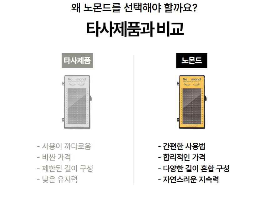 노몬드 메이크업 국가자격증 실크 래쉬 J컬 0.15 8-12mm 혼합믹스 상세 이미지 4