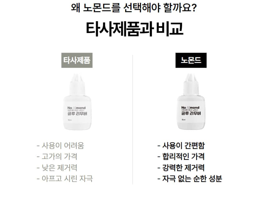 노몬드 속눈썹 글루 리무버 15ml 상세 이미지 5