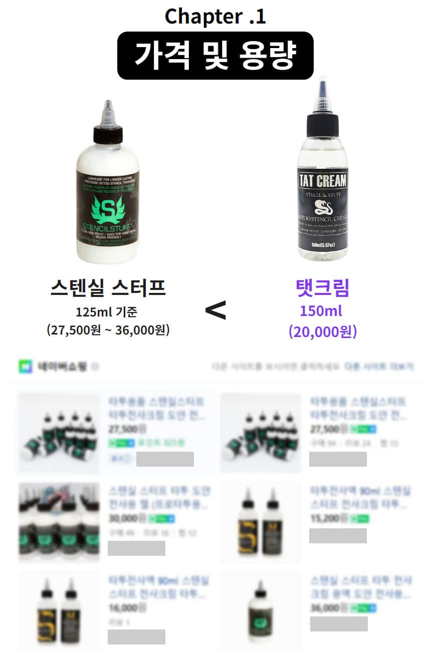 TAT CREAM 탯크림 150ml 상세 이미지 2
