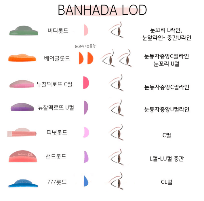 반하다 피넛 롯드 둥근 C컬 상세 이미지 9