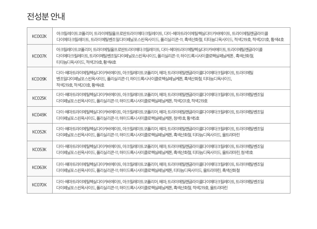 키스뉴욕 가을컬러 어텀픽 9종 기획 세트 KGATSK 상세 이미지 8