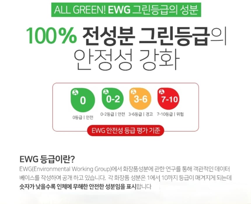 얼리 PH 멀티팩 속눈썹 영양제 상세 이미지 10
