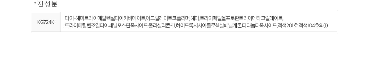 키스뉴욕 오로라젤 오로라 시트린 KG724K 상세 이미지 5