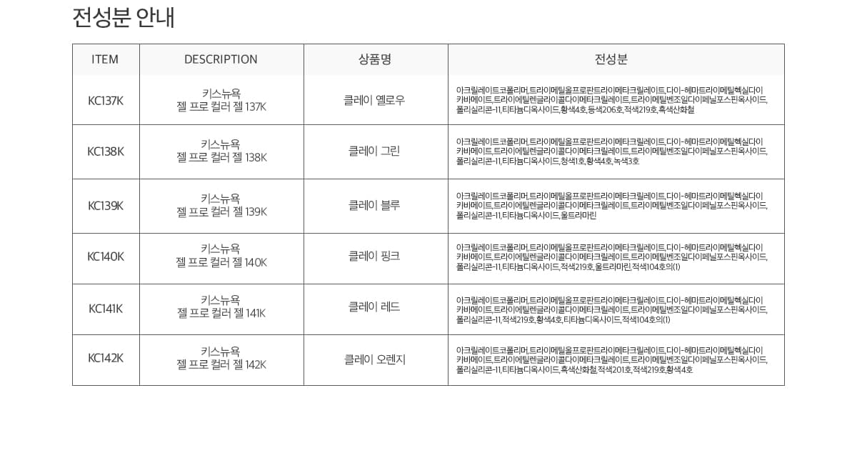 키스뉴욕 클레이 핑크 KC140K 상세 이미지 9