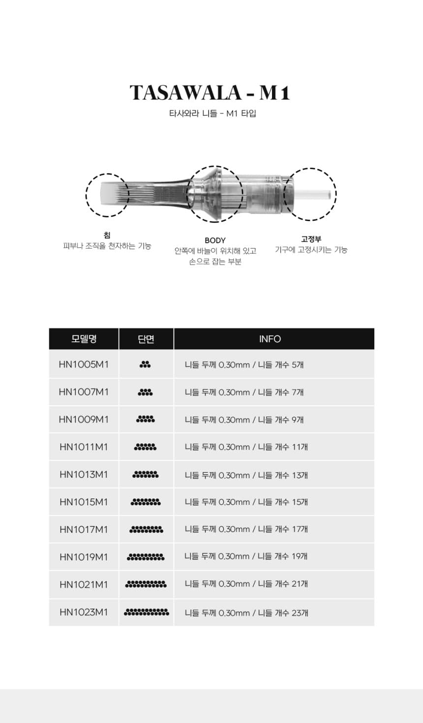 타사와라 니들 매그넘 M1 상세 이미지 4